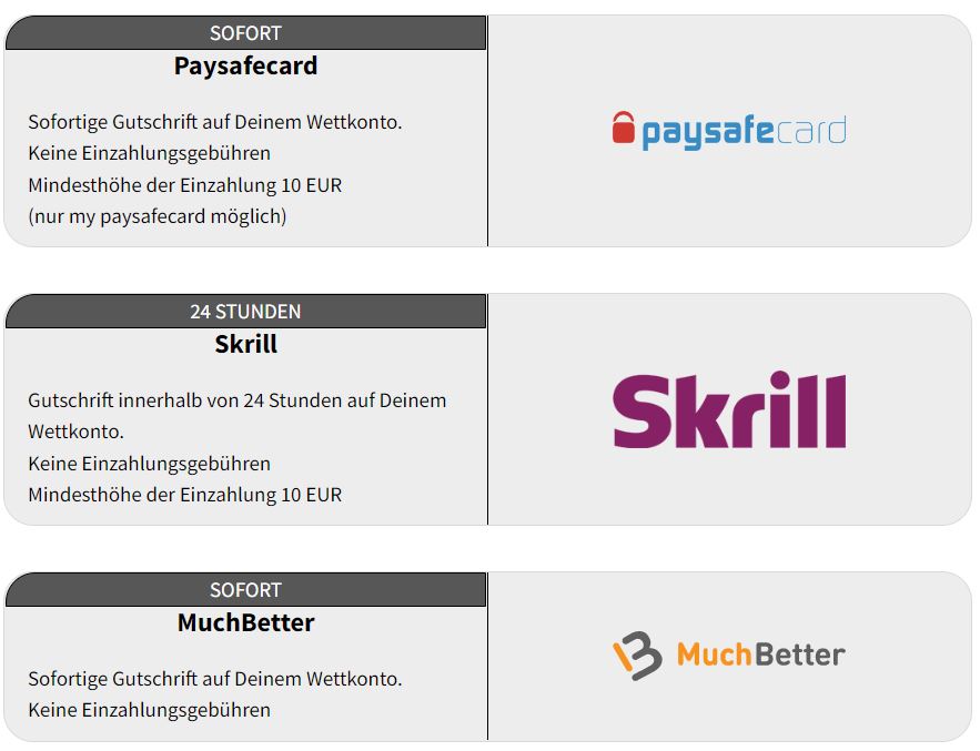 bet3000 zahlungsmethoden