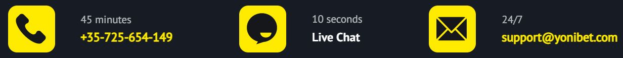 yonibet contacts