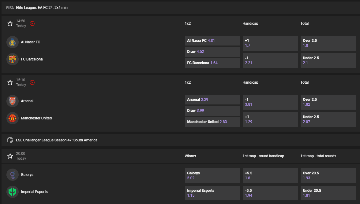 Betting options at GGBet