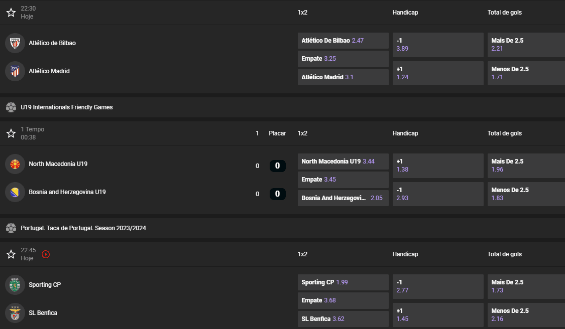 GGBet apostas esportivas