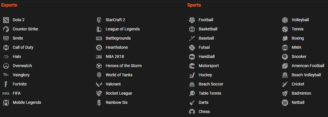 GGBet esports and spots betting