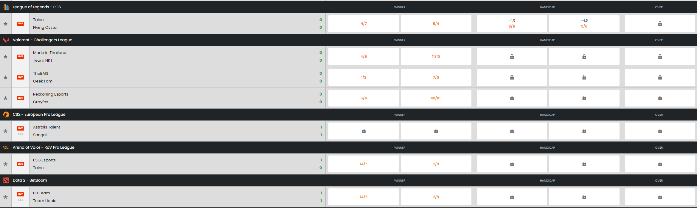 HOTBET esports betting