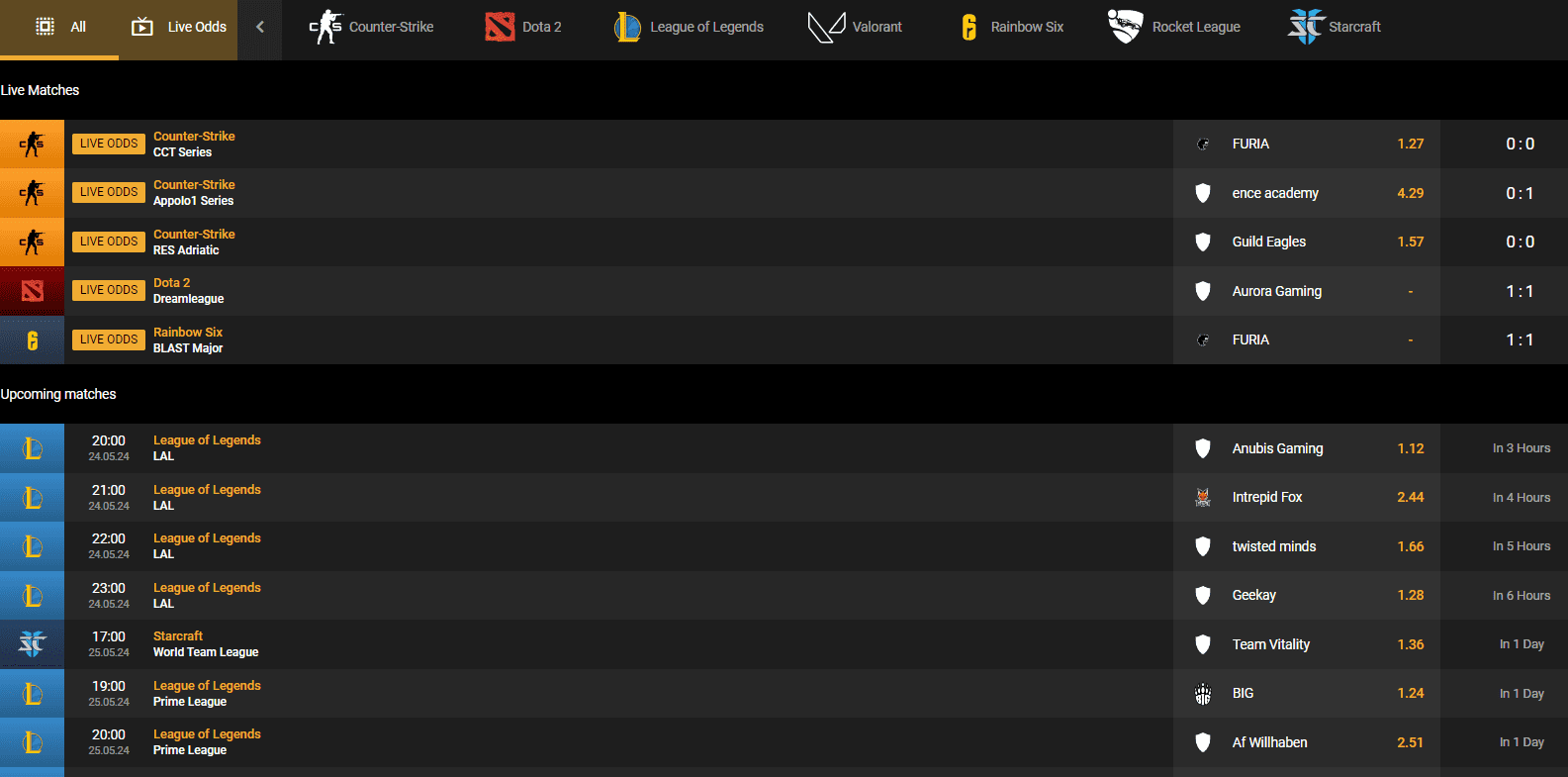 Goldenbet betting on esport