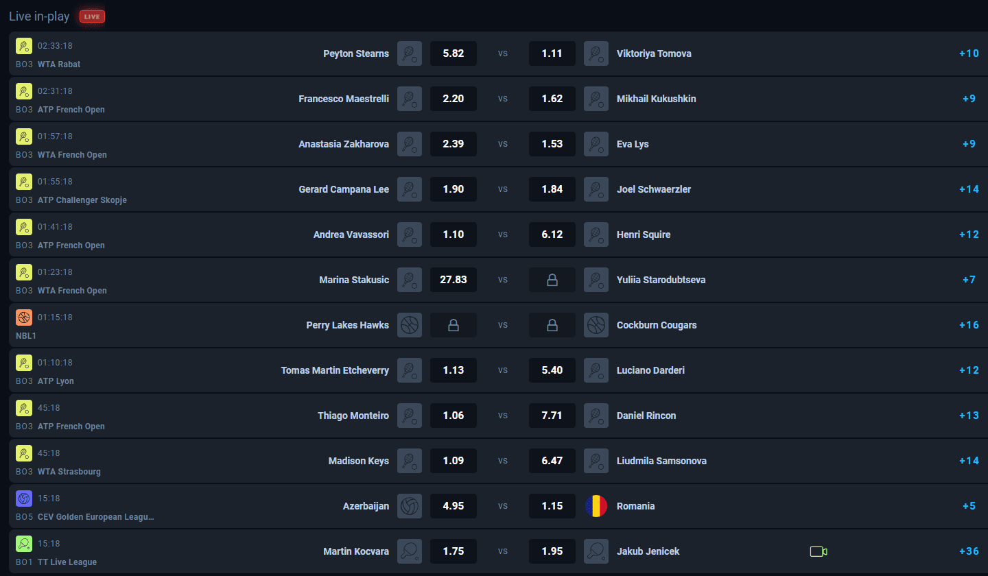 Thunderpick live betting